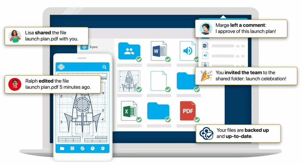 Sync.com offre il 50% a vita sui piani cloud per il Black Friday