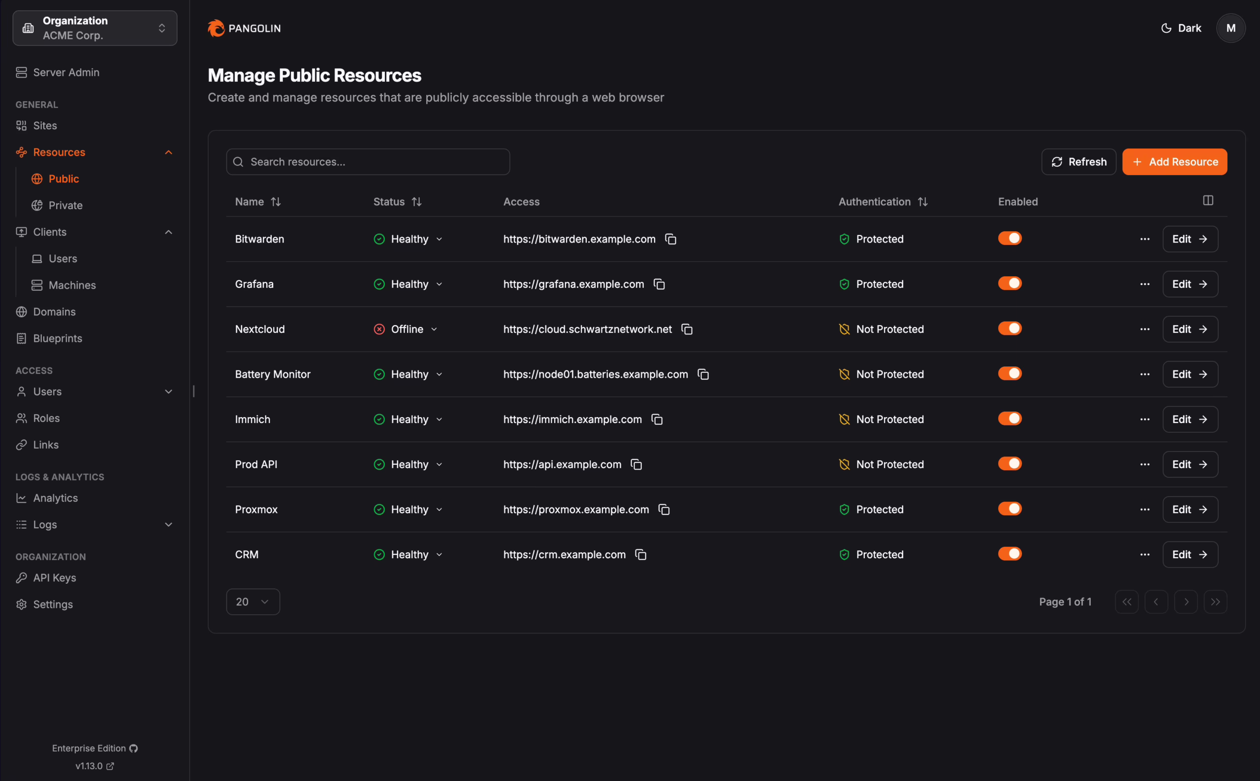 Pangolin 1.13.0: l'alternativa open source a Twingate fa un salto avanti