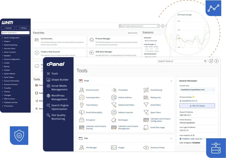cPanel